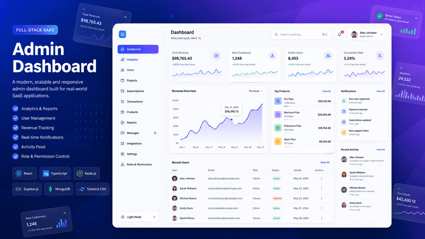 Admin Dashboard