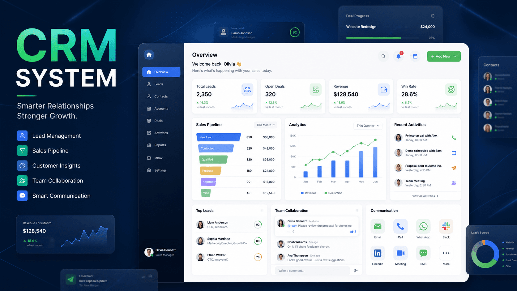 CRM — Sales Leads & Pipeline