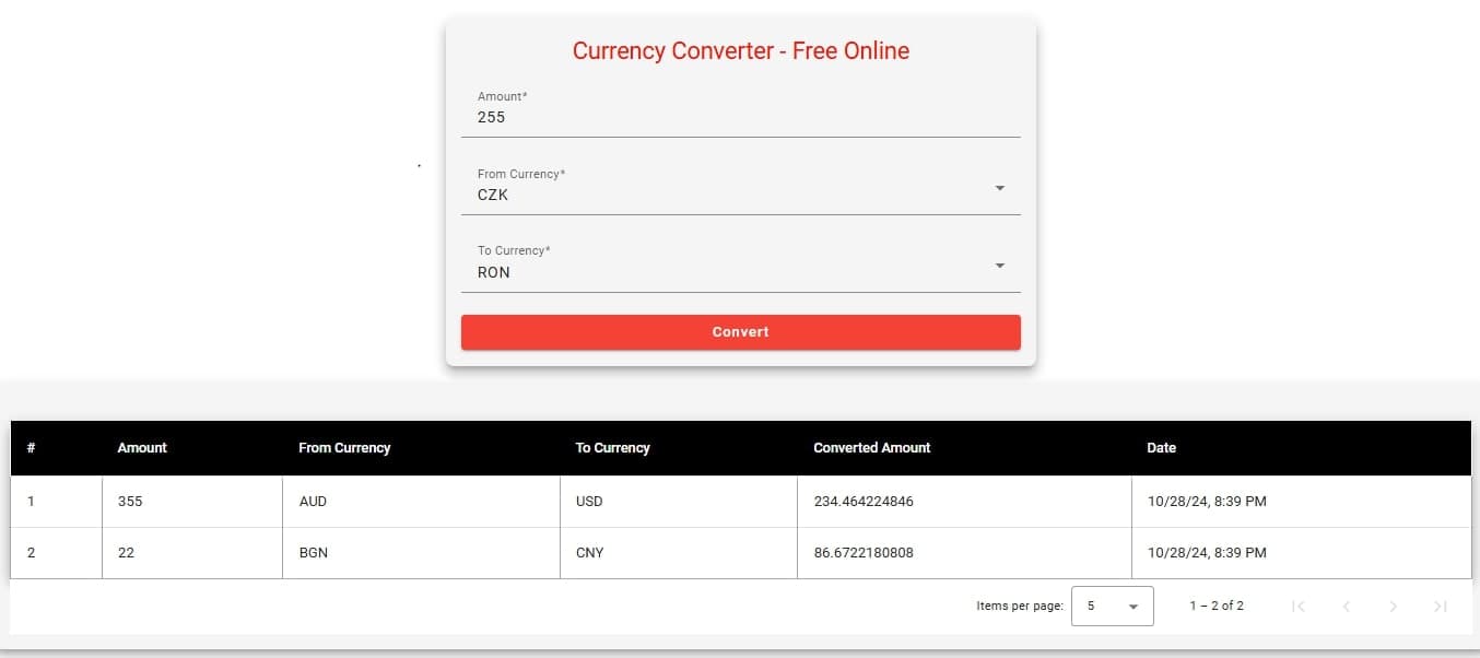 Online Currency Converter