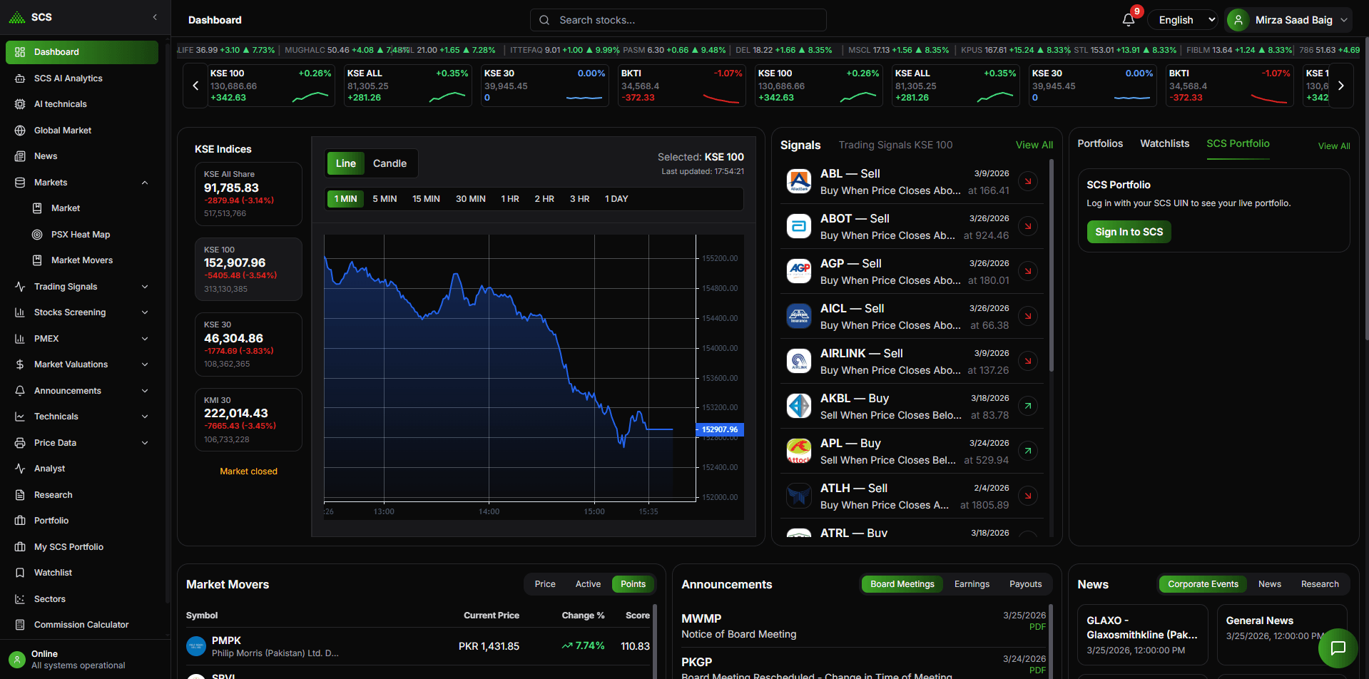 Stock Dashboard